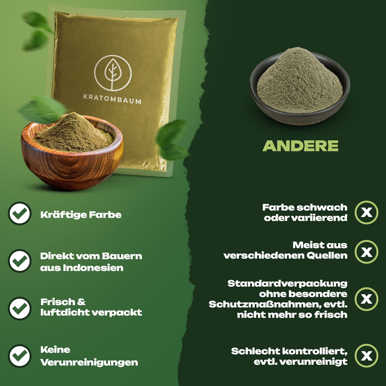 Qualität und Reinheit stehen im Mittelpunkt aller Kratom Sorten